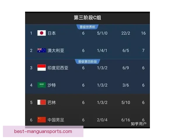 世界杯历届进球数据揭秘球员表现与球队得分趋势分析 世界杯历届进球数据揭秘球员表现与球队得分趋势分析