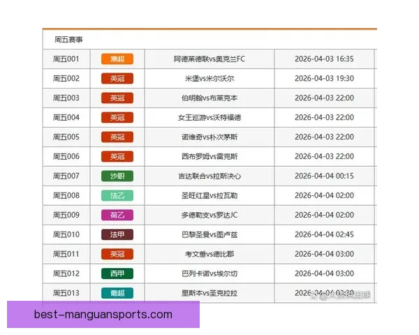 免费足球比赛预测平台推荐与精准赛事分析技巧全面解析